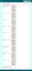 Preview of Online Social Interactions and Focus questionnaire screenshot AAL1A