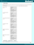 Preview of Online Social Interactions and Focus questionnaire screenshot FI3A